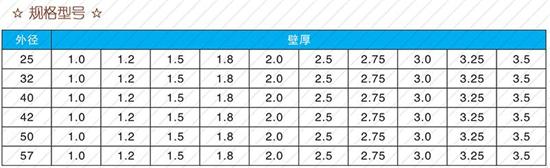 泰州108注浆管厂家规格尺寸